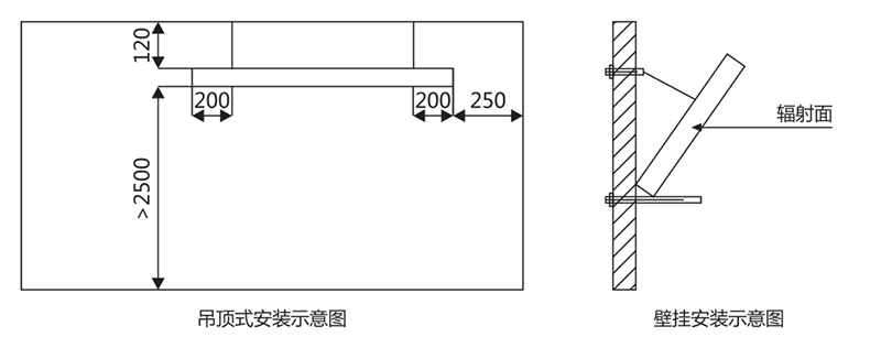 安装示意图